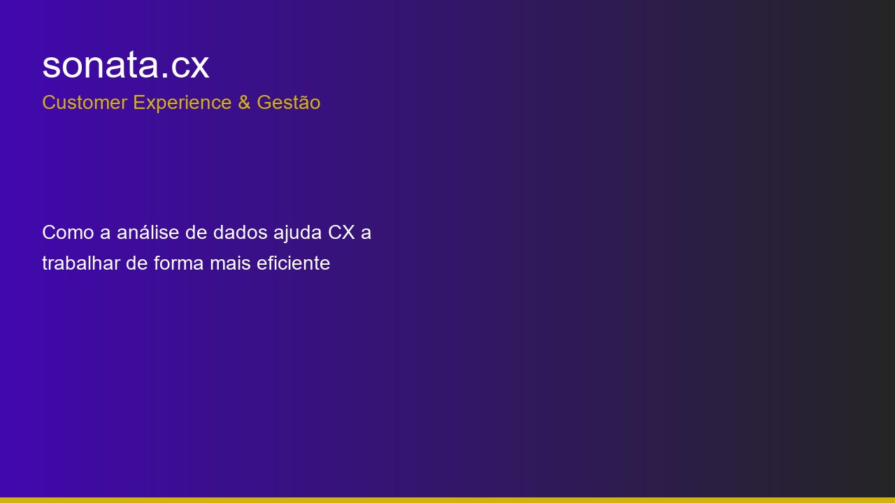 Como a análise de dados ajuda CX a trabalhar de forma mais eficiente