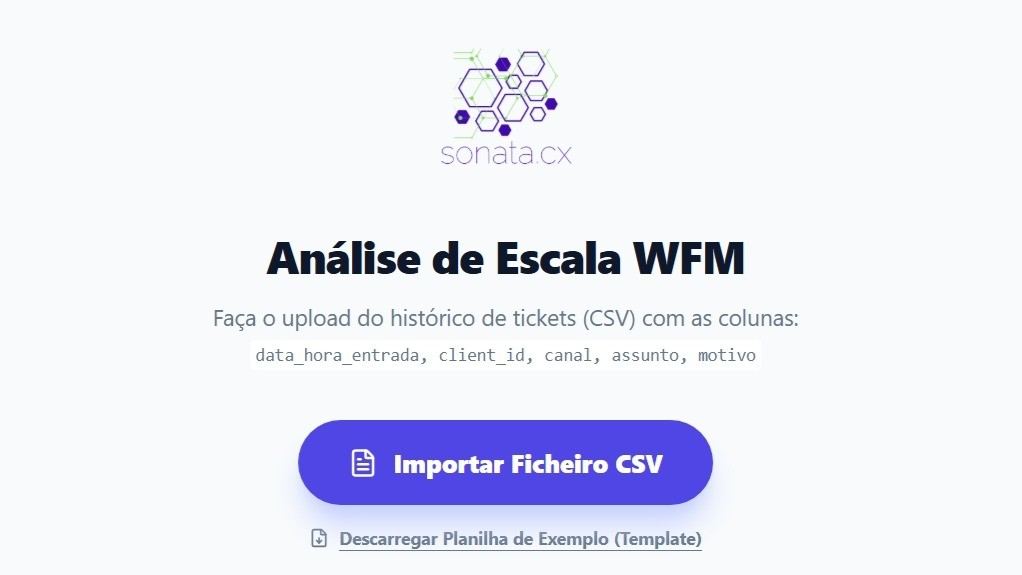 Por que bons gestores de CX param de crescer e como a análise de dados quebra esse teto